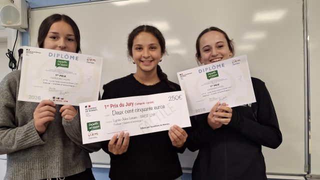 Les élèves de 2ndes 6 lauréats académiques du concours "Enquête en classe". Les élèves de 2ndes 6 lauréats académiques du concours "Enquête en classe".