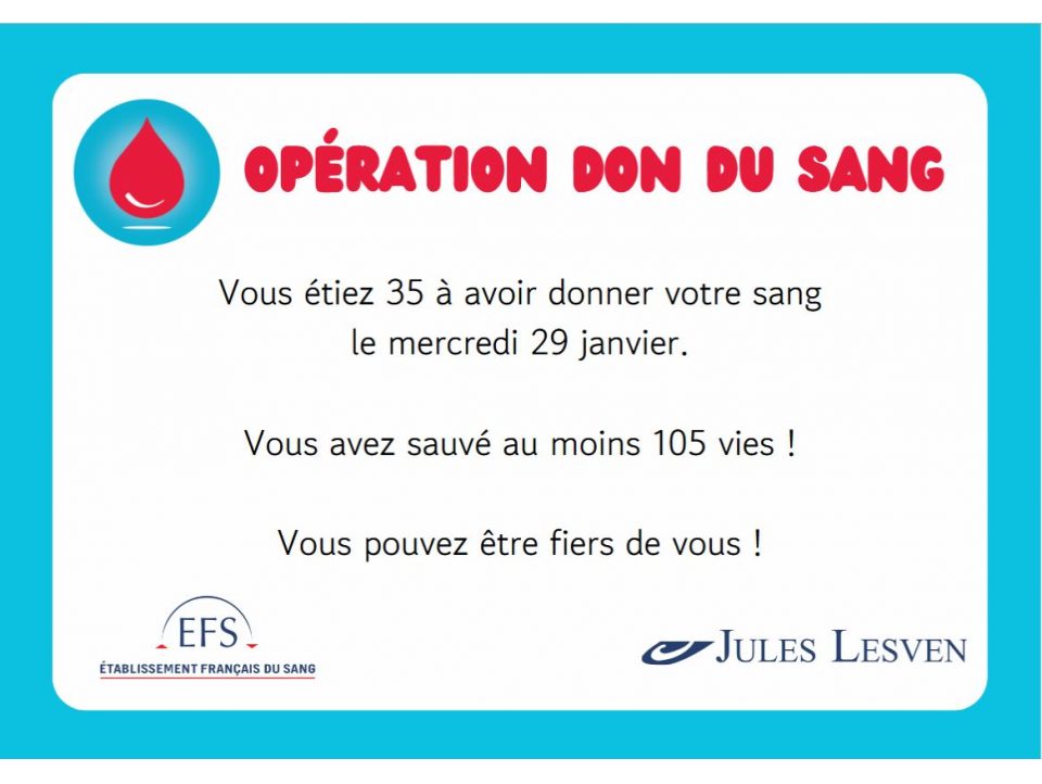 Une action solidaire réussie avec la Maison du Don de Brest